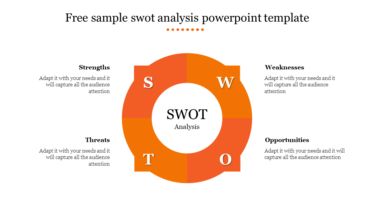 Free - Use Free Sample SWOT Analysis PowerPoint Template Design